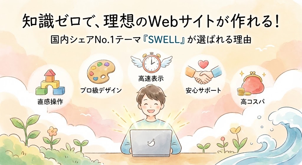 知識ゼロで理想のWebサイトが作れるWordPressテーマ「SWELL」のアイキャッチ画像。国内シェアNo.1の実績に加え、直感操作、プロ級デザイン、高速表示、安心サポート、高コスパという5つの選ばれる理由をイラストで紹介。