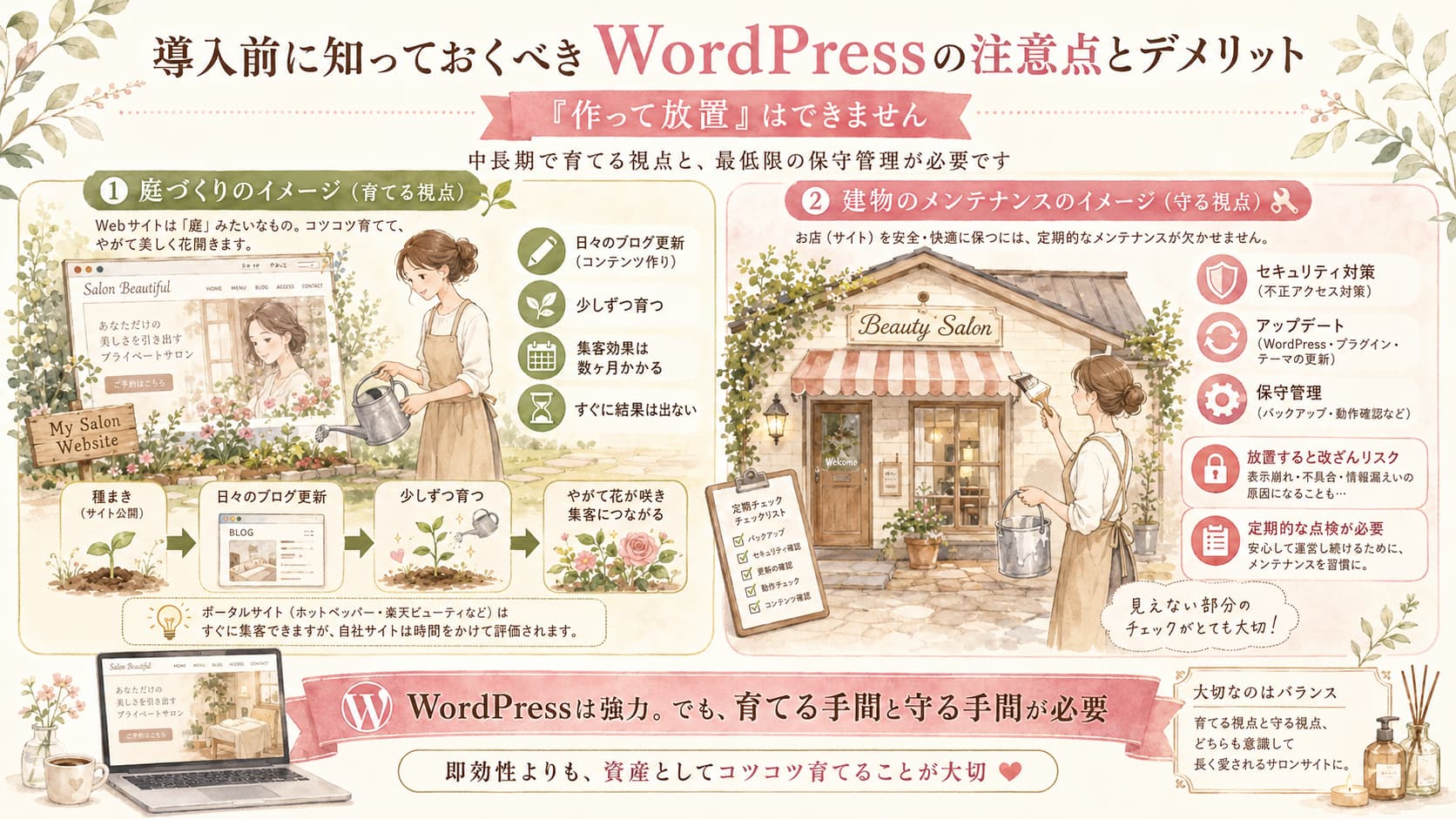 美容室がWordPressホームページ導入前に知るべき保守管理やセキュリティの注意点