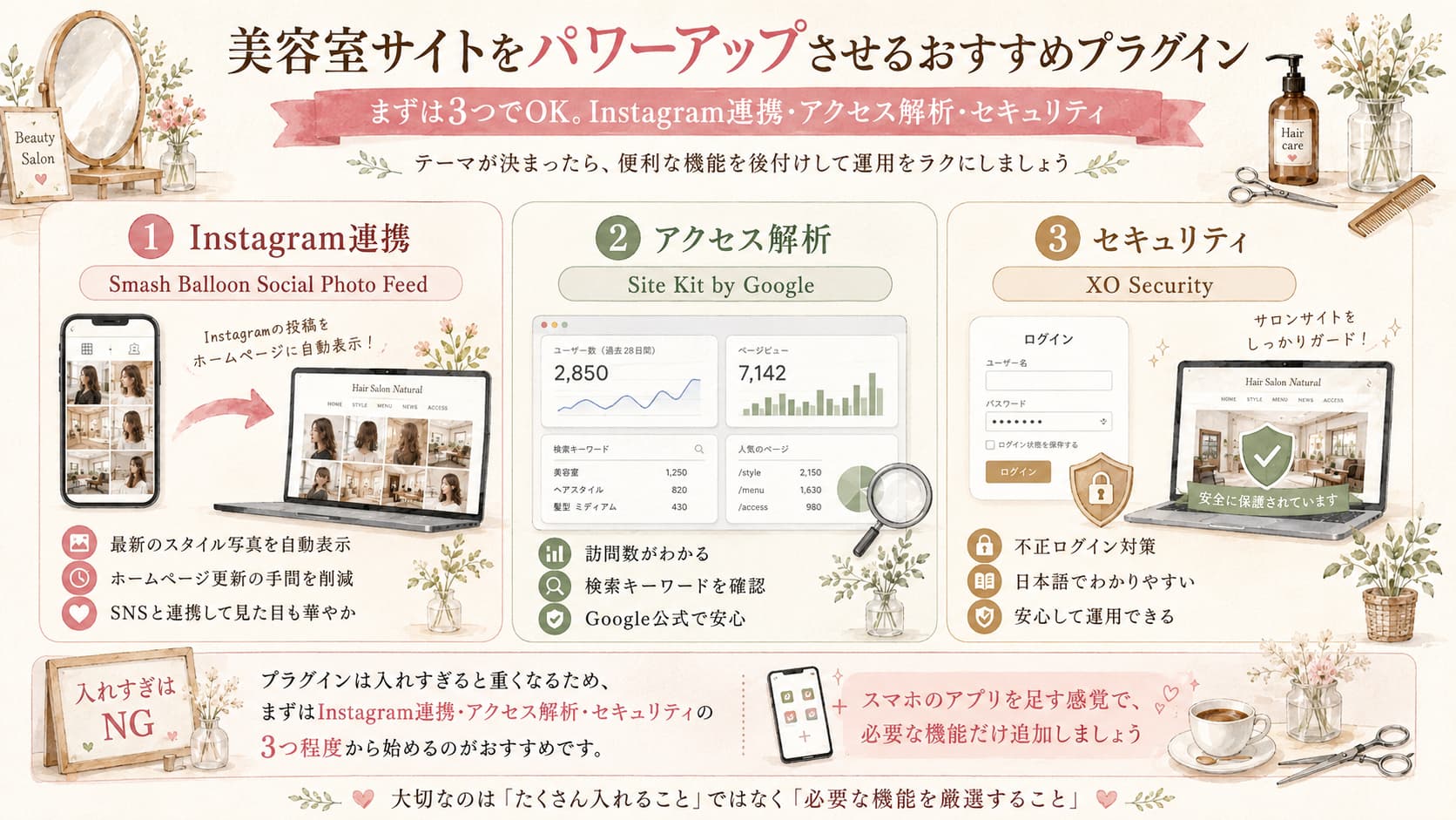 美容室サイトにおすすめのInstagram連携・アクセス解析・セキュリティ用WordPressプラグイン
