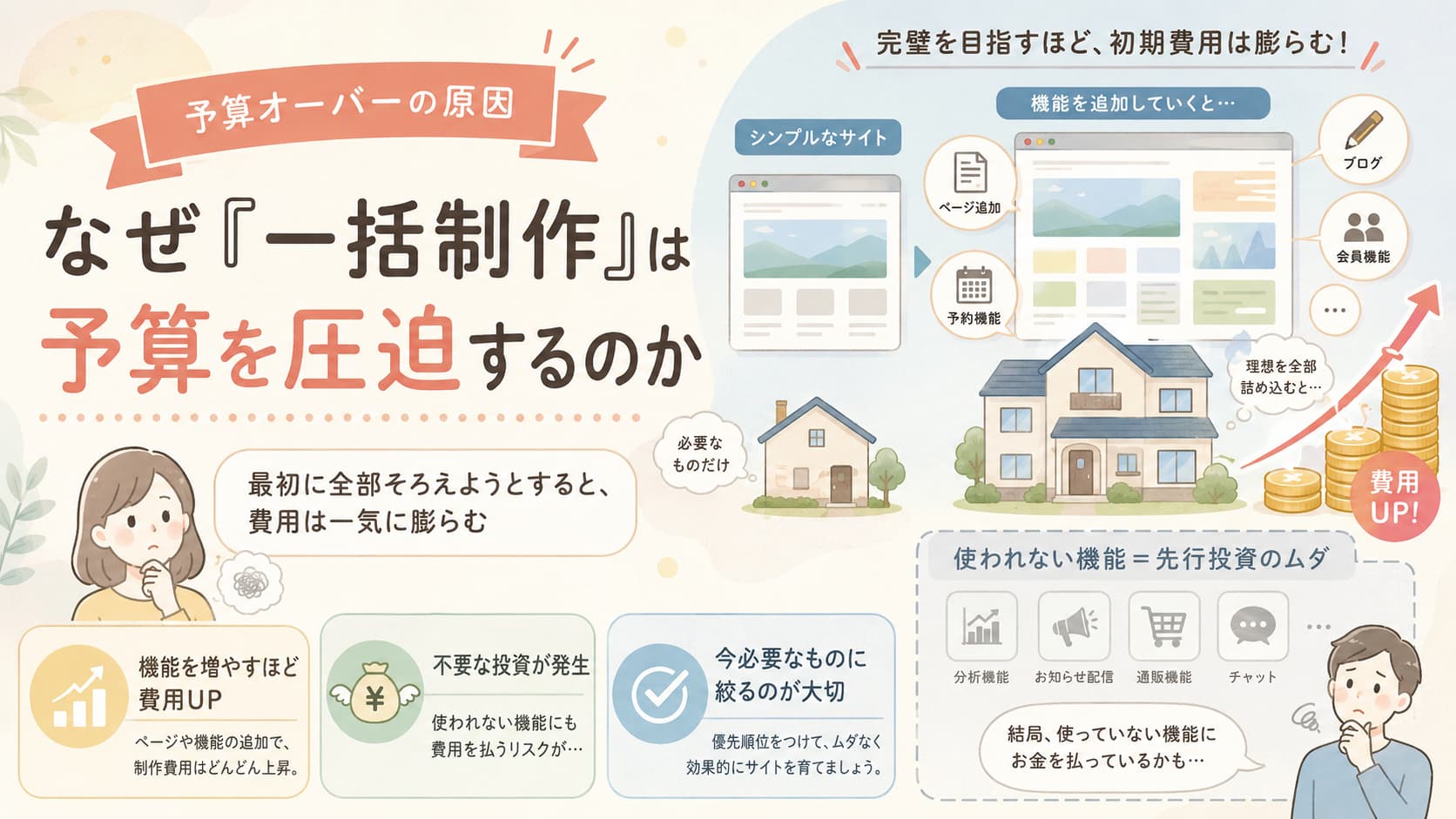 たくさんの機能やページが一度に積み上がり予算の上限を超えていく様子を表したイラスト