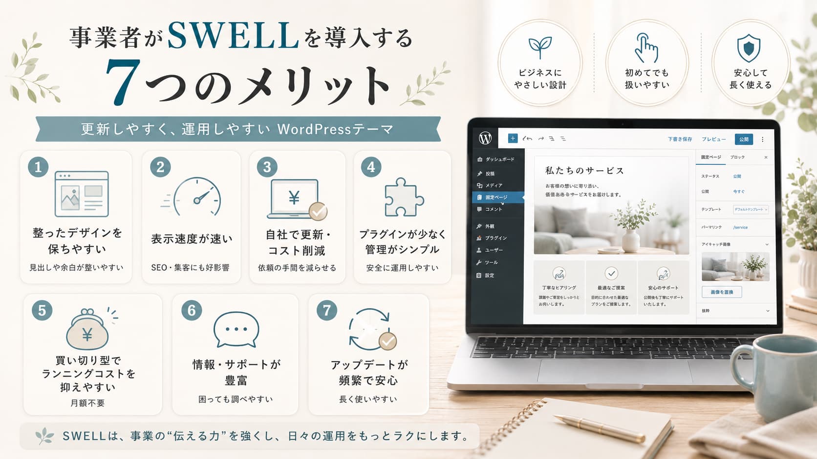 SWELL導入による7つのメリットを示すアイコン群