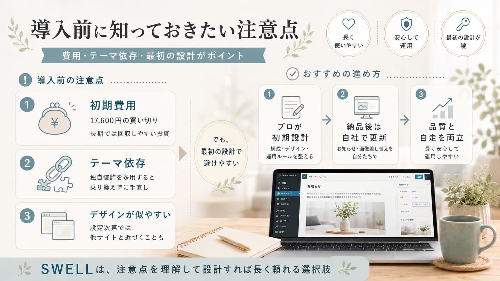 SWELL導入時の注意点を確認する事業者のイメージ