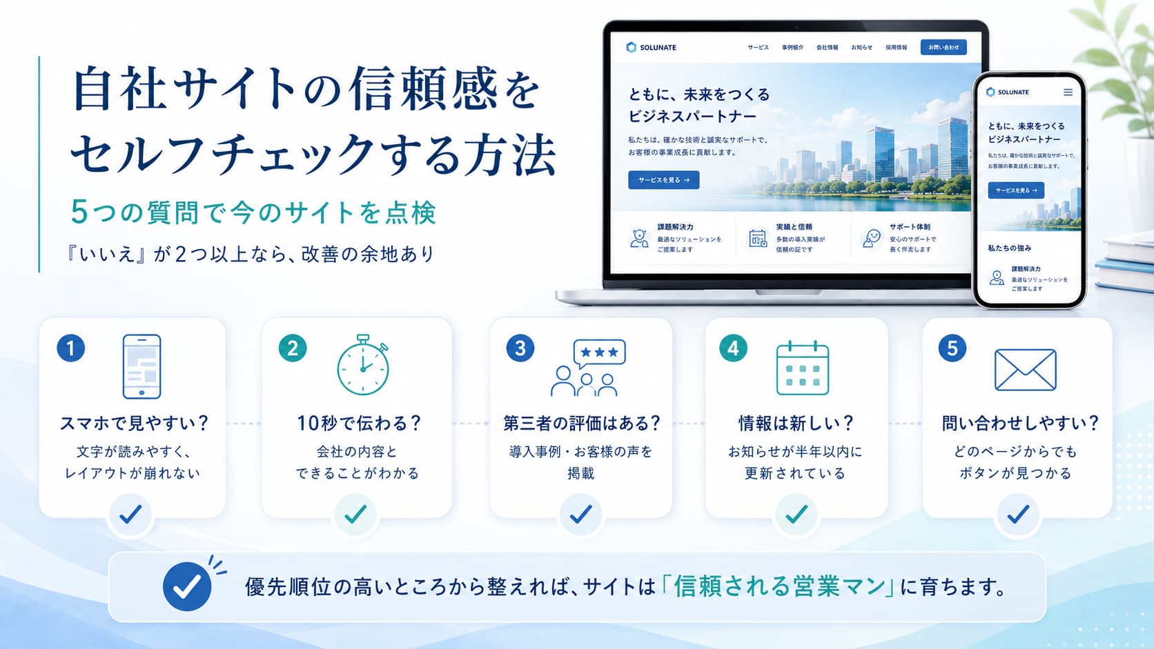 自社サイトの信頼感をセルフチェックする5つの質問を、PC・スマホ表示とチェックリストで整理した図
5枚目	一番下のメインサムネイル。「信頼感を与える コーポレートサイトのデザインとは」	BtoB企業に必須の信頼感を与えるコーポレートサイトデザインを紹介する記事サムネイル