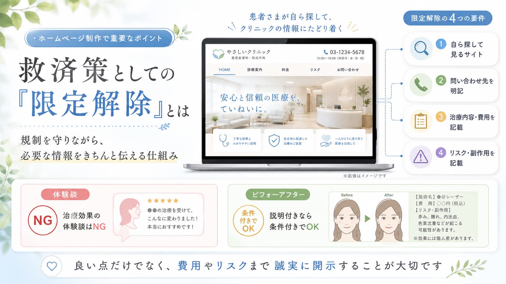 鍵が4つの条件で開く様子で、限定解除によって詳しい情報が掲載できるようになることを表すイラスト