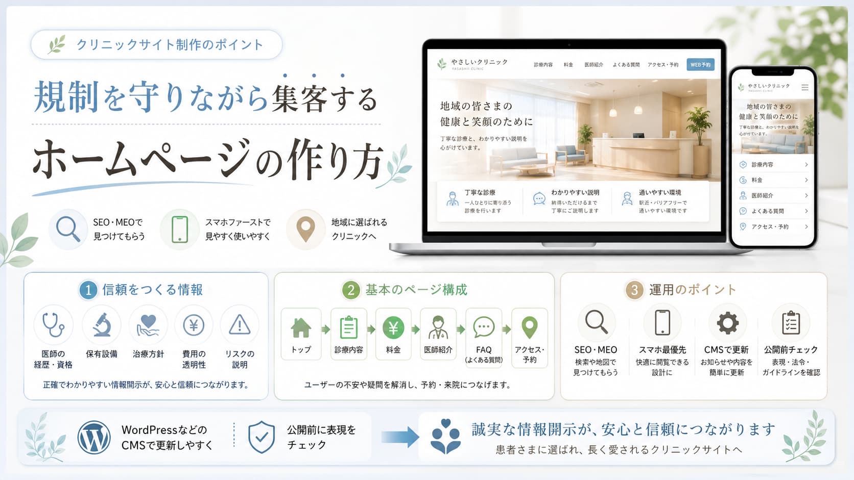 医師の経歴や費用の透明性など信頼を積み上げる要素で組み立てられたクリニックサイトのイラスト