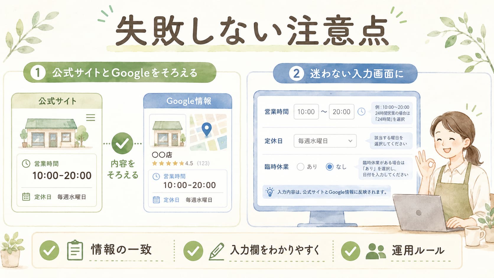 公式サイトとGoogle情報をそろえ担当者が迷わない入力画面にする営業時間管理の注意点