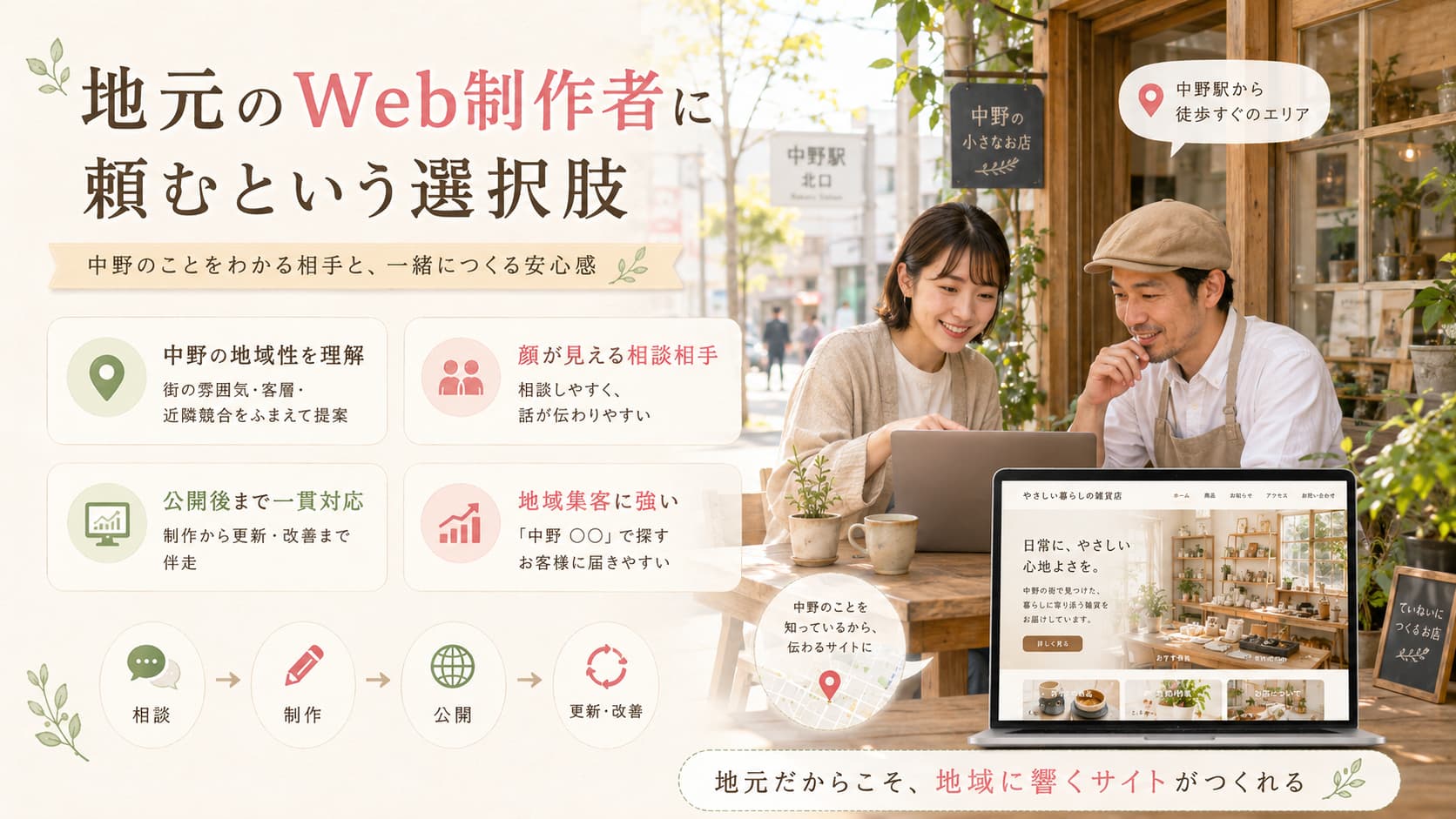 中野の地元Web制作者に相談しながら店舗サイトを制作する様子を表したイメージ