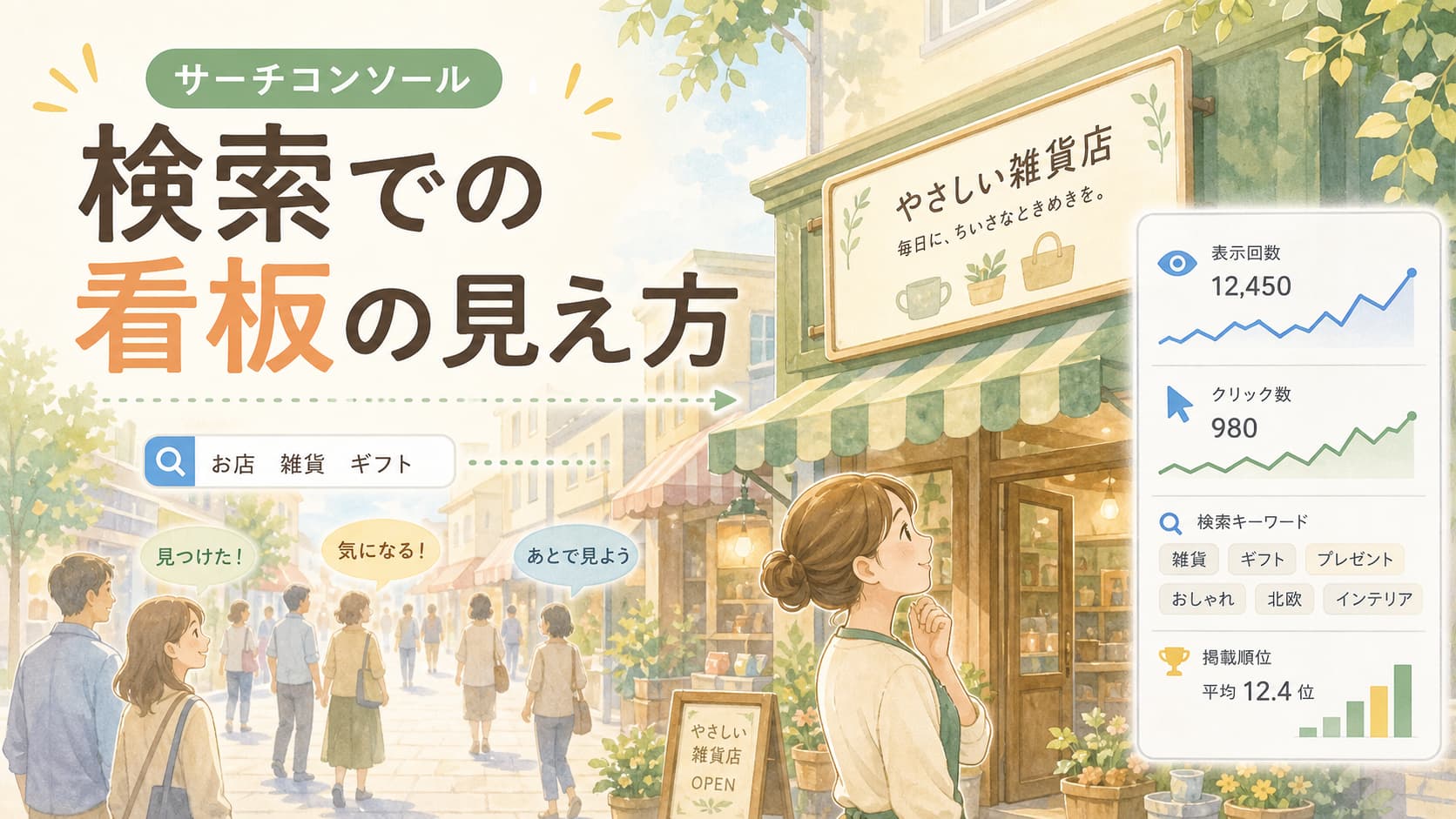 サーチコンソールで検索での看板の見え方を確認し、表示回数やクリック数を把握するイメージ
