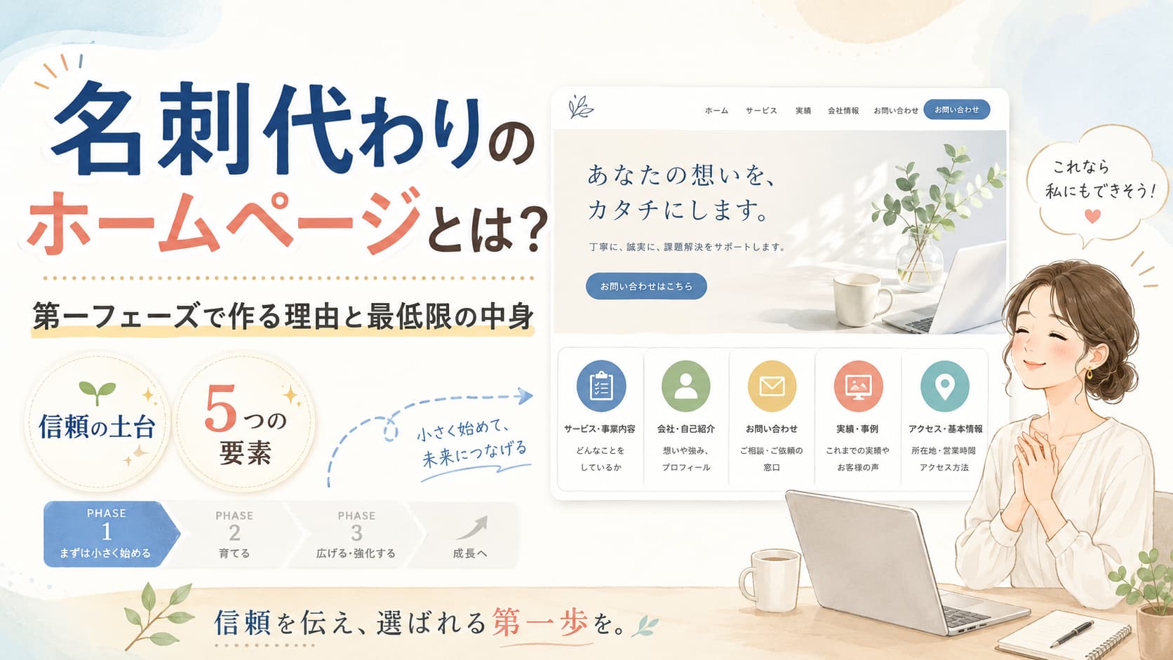 名刺代わりのホームページを第一フェーズで作る理由と、最低限必要な5つの掲載内容