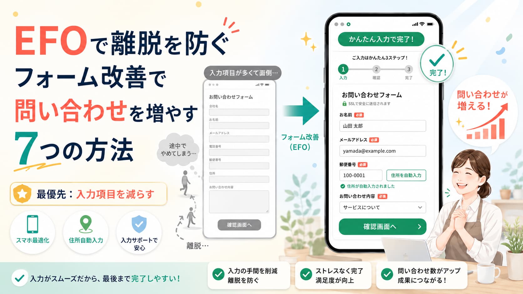 EFOでフォーム離脱を防ぎ、問い合わせを増やす7つのフォーム改善方法を紹介する記事サムネイル