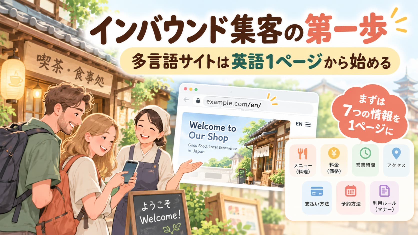 インバウンド集客の第一歩として、飲食店が訪日外国人向けに英語1ページの多言語サイトを用意し、メニュー・料金・営業時間など7つの情報を案内するイラスト