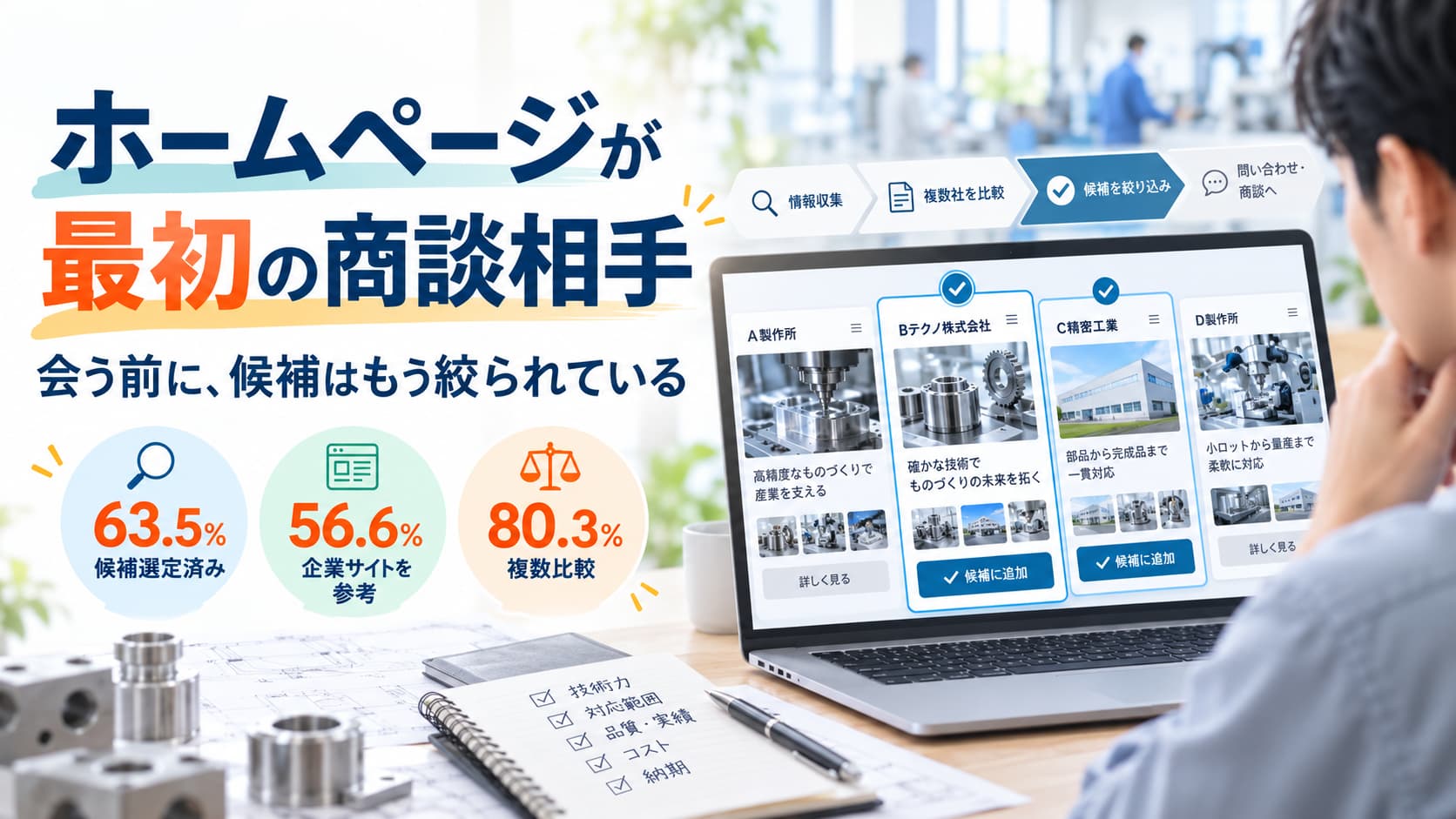 製造業の取引先が営業担当と会う前に複数の専門メーカーのホームページを比較し、候補を絞り込む様子