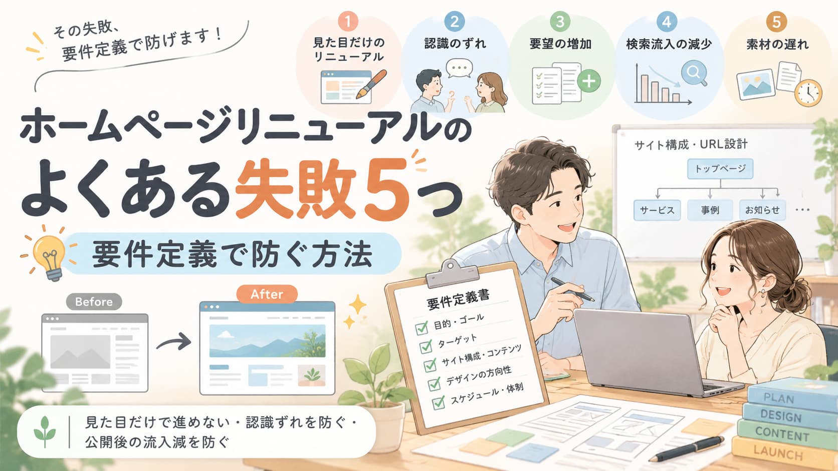 ホームページリニューアルでよくある失敗5つと要件定義で防ぐ方法。制作担当者が要件定義書を確認し、サイトの改善計画を立てているイラスト