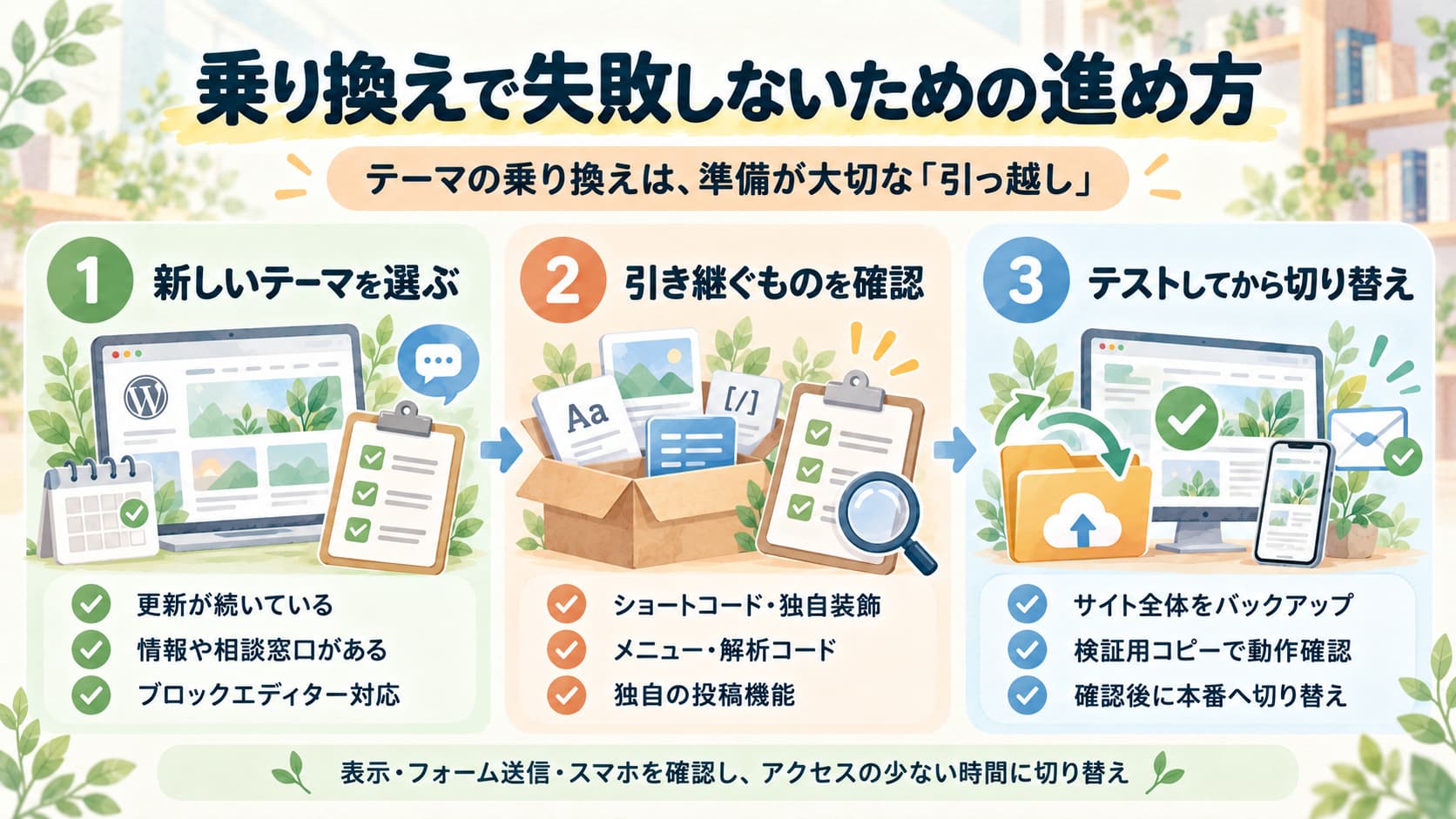 WordPressテーマを安全に乗り換える3ステップ：テーマ選び、引き継ぐ機能の確認、バックアップとテスト後の切り替え